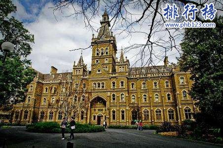 2022泰晤士高等教育澳大利亞大學排名：墨爾本大學排名第一