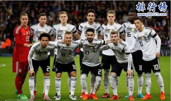 2017FIFA年終排名:德國高居榜首,國足世界第71亞洲第6