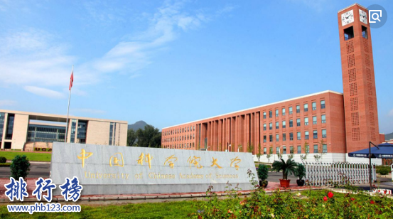 中國科學技術史專業大學排名