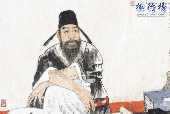 中國古代十大著名畫家
