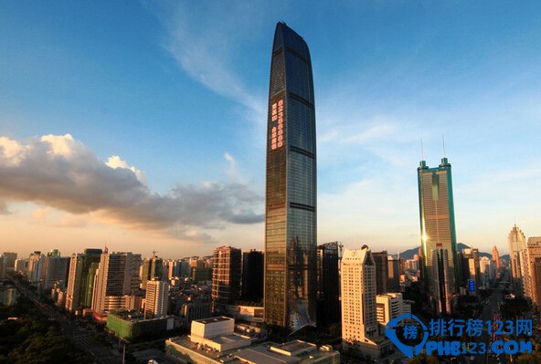 2015中國十大創新城市排行榜