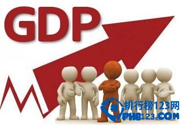 日本人均GDP世界排名