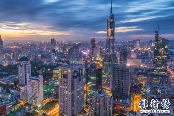江蘇城市GDP排行榜