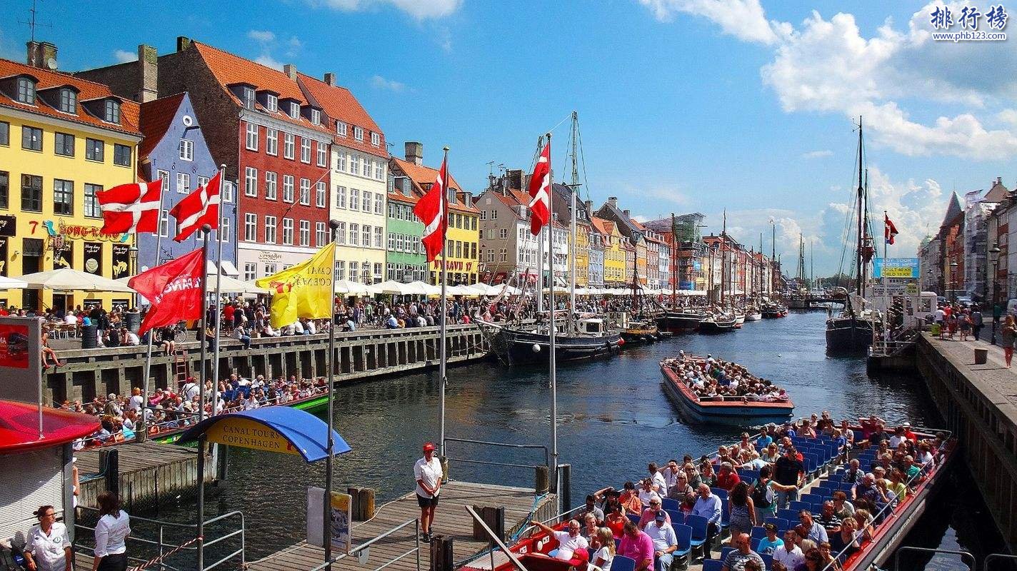 2018丹麥富豪排行榜 丹麥首富是誰?