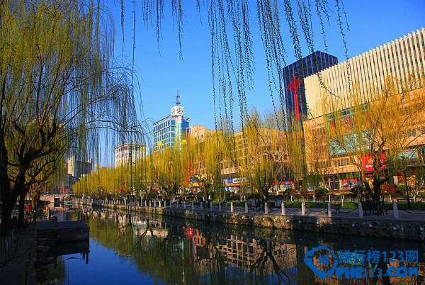 中國最難賺錢的城市排行榜