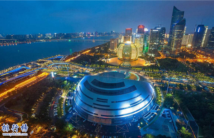 未來中國四大超級城市:杭州天津成都珠海
