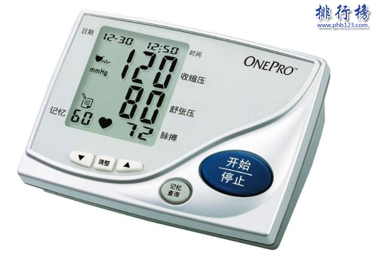 什麼牌子血壓計最準確？電子血壓計世界品牌排行榜10強