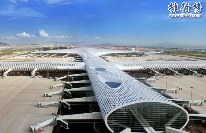中國十大機場旅客吞吐量排名：浦東第二 首都機場吞吐量近億