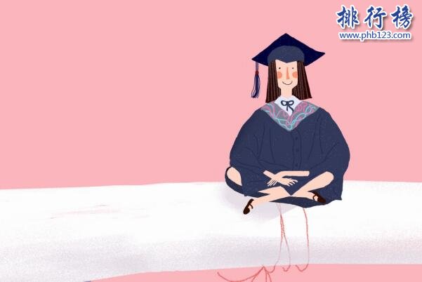 中國科學教育專業十大名校