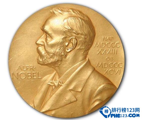 世界大學諾貝爾獎排名