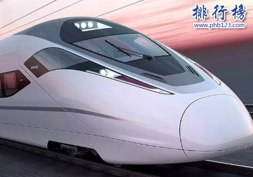 世界各國高鐵里程排名2018：中國第一,占全球60%