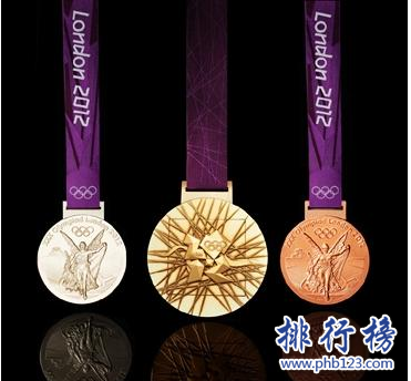 最成功的奧運會是哪一屆？史上最成功的奧運會：2012倫敦奧運會