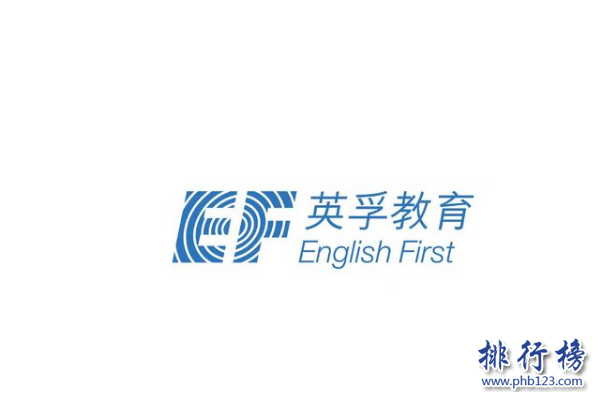 武漢英語培訓機構排行榜