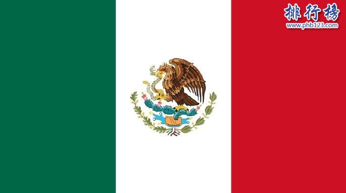 【墨西哥人口2018總人數】墨西哥人口世界排名2018