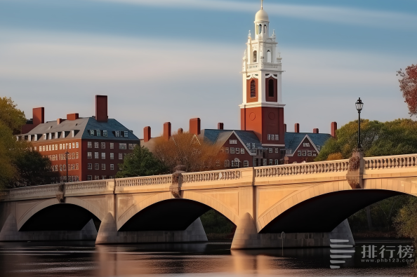 2024美國最佳留學城市排名：波士頓排第一，第八為友愛之城