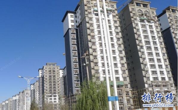 2017新疆喀什房地產公司排名，喀什房地產開發商排名
