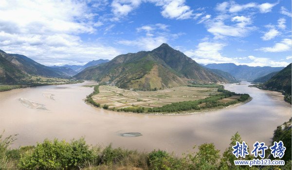 界上最長的三條河流,尼羅河長度世界第一（全長6670千米）
