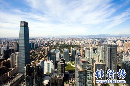 全球十大最貴寫字樓城市：5個在中國 香港1平方米2萬