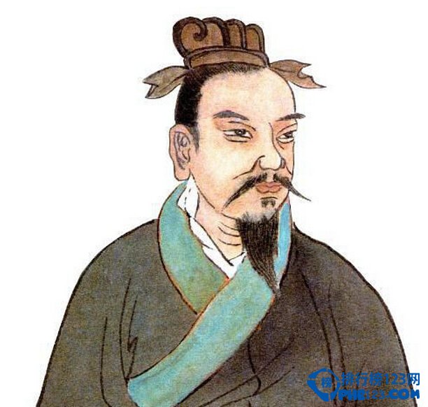 中國古代智商最高之人排行榜 孔子僅排第五