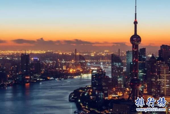 上海最有錢的三個區