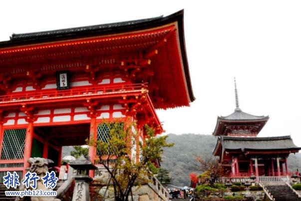 日本十大最受歡迎旅遊景點