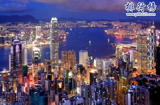 世界上消費最高的城市，新加坡位列全球第一