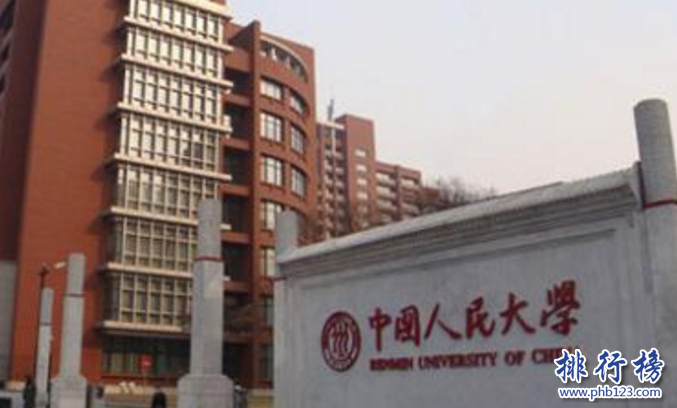 導語：北京是一個繁華的大都市不管是教育還是其它方面都是名列前茅，2018年的聯考即將到來北京比較好的大學有哪些是所有學子和家長最關心的問題，根據北京所有大學的評價數據來看知名度最高的是清華大學、北京大學、北京師範大學，那么還有哪些大學上榜了呢?今天TOP10排行榜網小編整理了北京排名前十的大學名單大家可以了解一下。  北京排名前十的大學  1.清華大學  2.北京大學  3.北京師範大學  4.北京航空航天大學  5.北京理工大學  6.對外經濟貿易大學  7.中國人民大學  8.北京科技大學  9.中國農業大學  10.北京交通大學  十、北京交通大學  十、北京交通大學  官網：https://www.njtu.edu.cn  地址：北京市海淀區上園村3號北京交通大學信息中心  北京交通大學生理與1986年是一家專業管理人才大學，2000年和電力專科大學合併現在直接由教育局管理，學校總占地面積1000畝設有14個院校，老師近3000人設有研究生院分為東西兩個區教學硬體設備完善，培養了無數人才。  九、中國農業大學  官網：https://www.cau.edu.cn/  地址：北京市海淀區清華東路17號  中國農大創立於1905年位於北京海淀區由中國教育部和農業農村部以及中央直管副部級建制共同建立的，是北京市重點大學，1995年北京農大和北京農業工程大學合併成為現在的中國農業大學有江澤民爺爺親自提名，學校在生命科學、環境生態學和農業學科等領域具有很強的影響力。  八、北京科技大學  官網：https://www.ustb.edu.cn  地址：北京市海淀區學院路30號  北科大成立於1952年位於北京市海淀區是全國重點高校，是由北洋大學和清華大學等6所著名大學組建而成。學校設有12個重點學科。2017年被選為雙一流學科建設院校，在校學生大概2.5萬人老師近1800人擁有嚴謹負責的師資團隊為國家培養更多優秀人才。  七、中國人民大學  官網：https://www.ruc.edu.cn  地址：北京市海淀區中關村大街59號  中國人民大學成立於1937年是教育部和北京政府共建的一所重點大學，前身是陝北大學後來和華北聯合大學在1950年的時候組建成為以社會科學為主的全國重點大學，學校總占地面積230萬平方米，全國有很多分校包括蘇州校區、深圳研究院等。  六、對外經濟貿易大學  官網：https://www.uibe.edu.cn  地址：北京市朝陽區惠新東街10號  對外經貿大學成立於1951年是由貿易部高級商業幹部學校組建的北京對外貿易大學是國家雙一流建設高校，主要院系有商學院、金融學院、外語學院等多個學科，曾獲得教育部社會科學重點科研基地，是北京排名前十的大學之一，學校的目標是成為國際著名的高水平大學。  五、北京理工大學  官網：https://www.bit.edu.cn/  地址：北京海淀區中關村南大街5號  北京理工大學又稱北理大創立於1940年位於北京海定區，前身是延安自然科學院由共產黨創立的1949遷入北京更名為現在的北京理工大學，學校擁有多個校區以及20個專業學院在校老師2000多人，2012年進入世界500強大學在中國所有高校中排名第13位。  四、北京航空航天大學  官網：https://www.buaa.edu.cn  地址：北京市海淀區學院路37號  北航大成立於1952年是由當時清華大學、四川大學等八所高校合併組建的，1988年改名為北京航空航天大學，學校擁有2個校區占地面積約3000畝建築面積約170萬平方米，在校學生近3萬人老師2000多人。曾獲得國家客機獎勵一等獎。  三、北京師範大學  官網：https://www.bnu.edu.cn  地址：北京市新街口外大街19號  北師大創立於1902年位於北京新街口外大街學校，前身是京師大學堂1952年和輔仁大學合併為現在的北京師範大學，1950年毛爺爺親自為學校提名，現在學校師資力量雄厚已經走進世界一流大學的佇列。  二、北京大學  官網：https://www.pku.edu.cn  地址：中國北京市海淀區頤和園路5號  北大成立於1898年前身是京師大學堂，1912年改名為北京大學是所有學子的夢想之地，在北京排名前十的大學裡面知名度是最高的，學校有雄厚的師資力量曾獲得諾貝爾獎得主名譽教授16位，在校的知名校友有李克強、李彥宏、俞敏洪等現在已經發展為眾所周知的世界一流大學。  一、清華大學  官網：https://www.tsinghua.edu.cn  地址：北京市海淀區清華大學  說起清華大學幾乎無人不知，創立於1911年位於北京海淀區是中國教育部和中央直管副部級建製成為了世界知名的一流大學，知名校友有胡錦濤、習近平、鄧稼先等學校設有20個院校57個系曾獲的獎項有國家級科技三大獎共529項，在北京排名前十的大學裡面排名第一，同時也是中國最知名的一所大學。  結語：以上就是TOP10排行榜網小編為大家盤點了北京排名前十的大學，這些大學的師資力量還有知名度都是非常不錯的，其中清華大學和北京大學是所有學子最大的夢想之地。