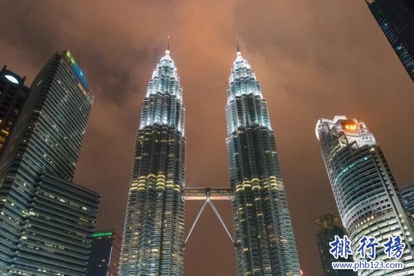 馬來西亞十大城市排名