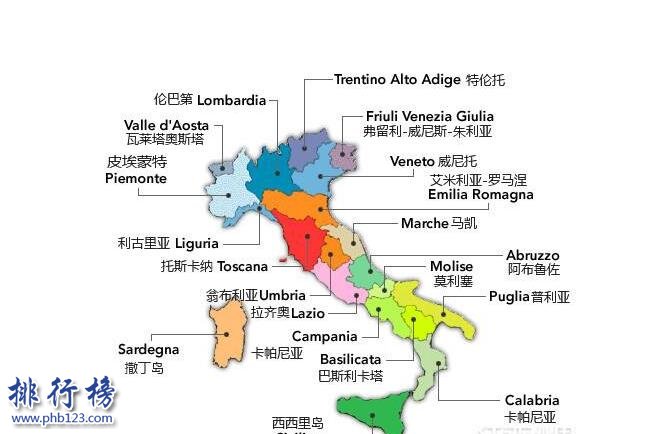 義大利紅酒等級劃分 複雜程度堪比法國AOP