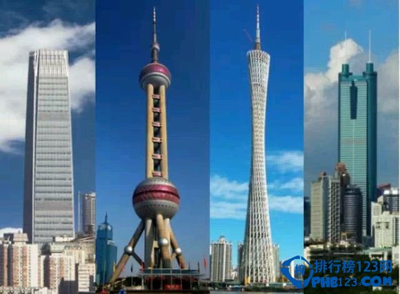 2015中國城市創意指數排行榜發布 上北深廣占據前四