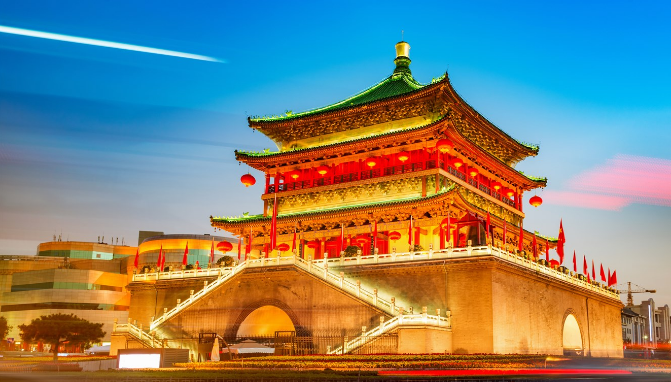 中國古代八大古都，八大古都是哪幾個城市？