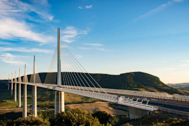 世界十大最美橋樑 金門大橋位列第一，日本錦帶橋上榜