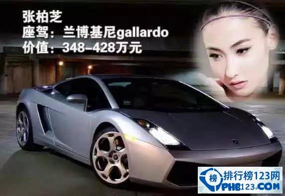 中國明星座駕排行榜2015