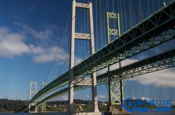 塔科馬海峽大橋，華盛頓 – 建造費用8.277億美元