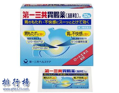 日本十大腸胃藥排行榜