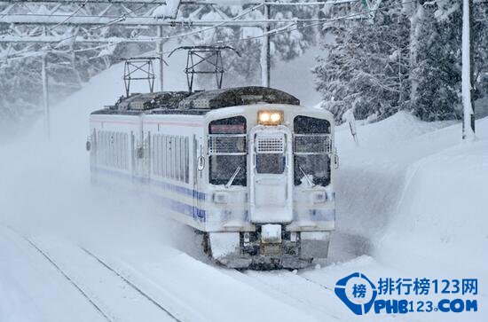 世界上最慢的火車——雪龜號一條線路走一個四季
