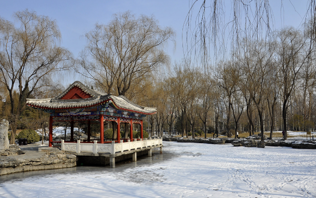 北京民俗文化旅遊景點