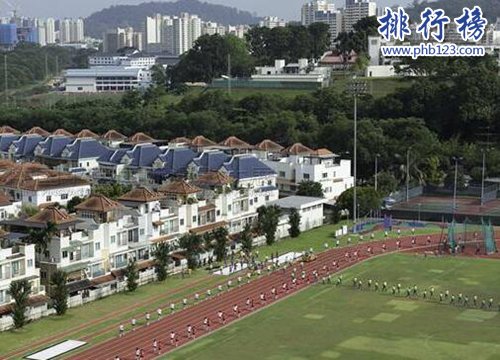 亞洲大學排行榜2018：新加坡國立大學第一(附榜單前二十)