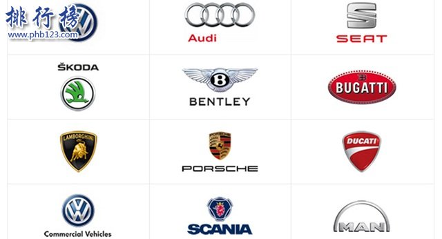 2017全球汽車品牌銷量排行榜