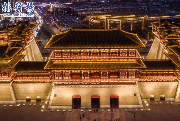 中國最古老的十大城市