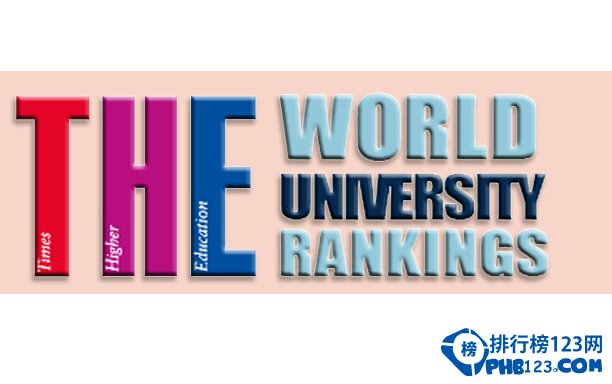 2015年泰晤士全球大學聲譽排行榜