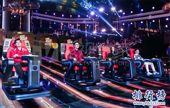 2017年7月27日綜藝節目收視率排行榜,中國新歌聲收視第七