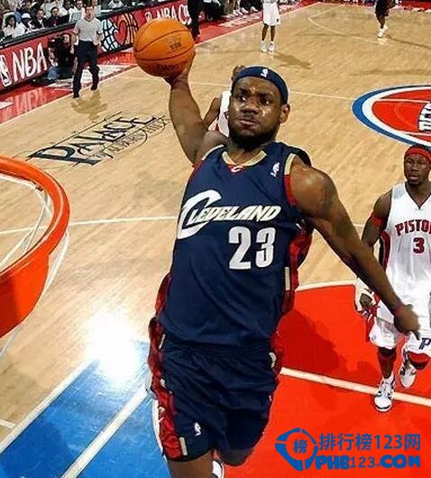 NBA最具人氣的籃球明星