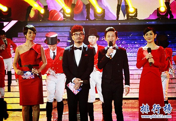 2017年7月16日電視台收視率排行榜,湖南衛視第一浙江衛視第二