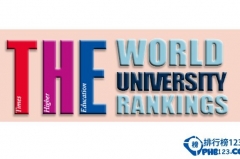 2015年泰晤士全球大學聲譽排行榜