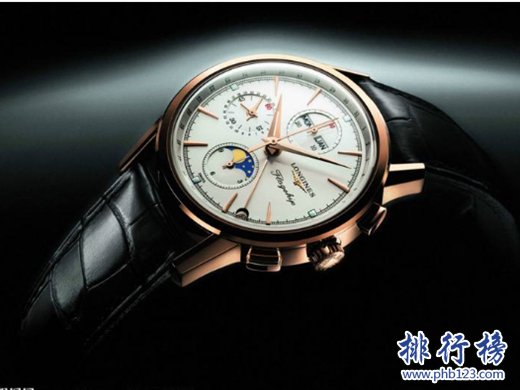 德國手錶品牌那個好？德國手錶十大品牌排名盤點