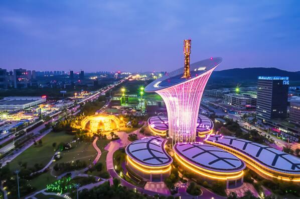中國未來最有潛力的城市排名