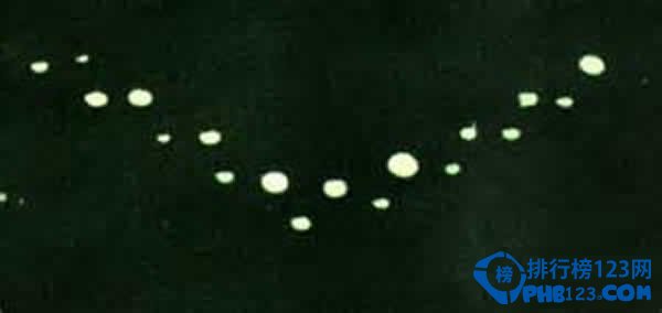 藍皮書：美國著名ufo事件揭秘