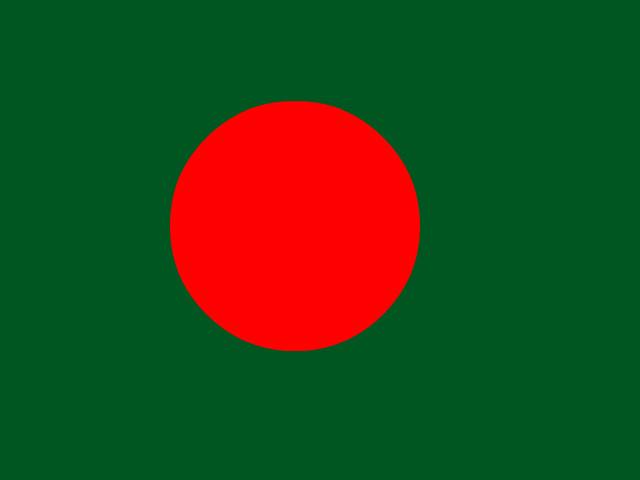 【孟加拉國人口2018總人數】孟加拉國人口世界排名2018