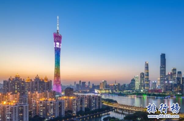 盤點中國十大最高建築